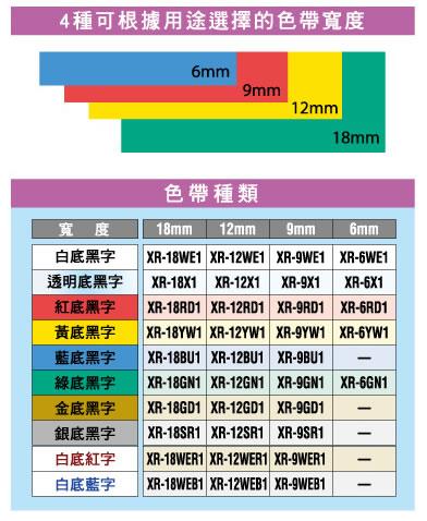 CASIO 電子標籤帶 12MM X 8M