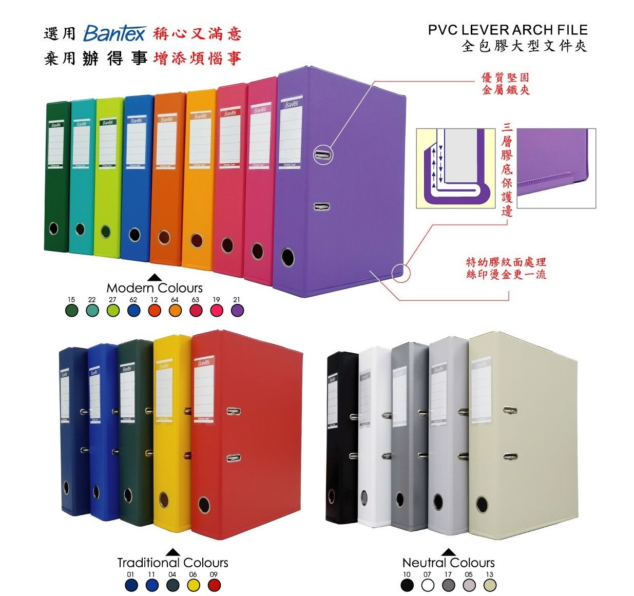 BANTEX (1450/1451/1465/1466) 全包膠顏色快勞