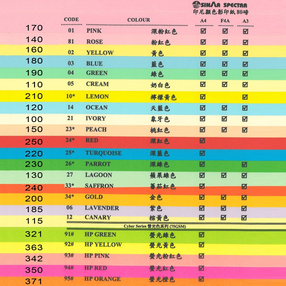 SINAR SPECTRA A4 80GSM 顏色影印紙 (500張)