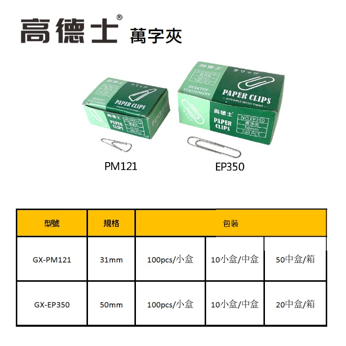 GODEX GX-PM121 31MM 三角萬字夾 X 100PCS