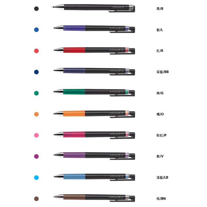 PILOT LJP-20S5 JUICE UP 超級果汁按製啫喱筆 0.5MM
